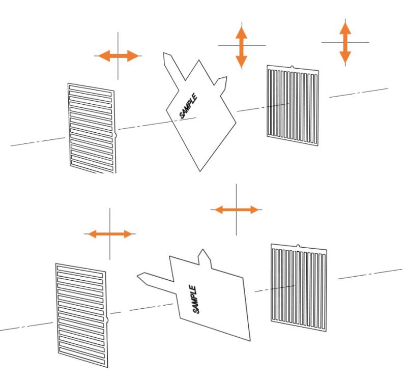 An illustration of extinguishing behavior as we rotate the sample.  The fast and slow axes of the crystal are represented by the long and short arrows in the sample block, respectively